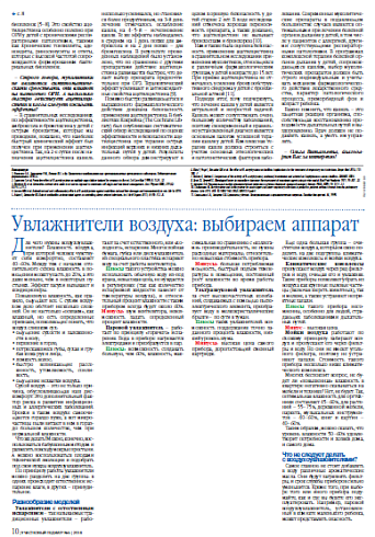 Увлажнители воздуха: выбираем аппарат