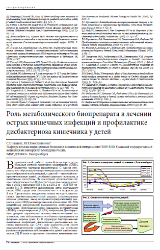Роль метаболического биопрепарата в лечении острых кишечных инфекций и профилактике дисбактериоза кишечника у детей