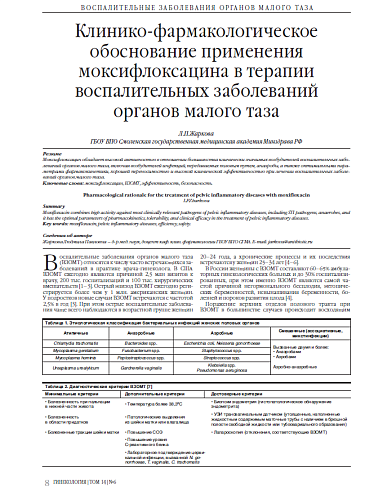Клинико-фармакологическое обоснование применения моксифлоксацина в терапии воспалительных заболеваний органов малого таза