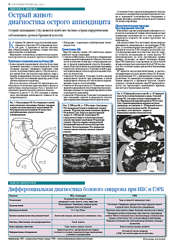 Дифференциальная диагностика болевого синдрома при ИБС и ГЭРБ