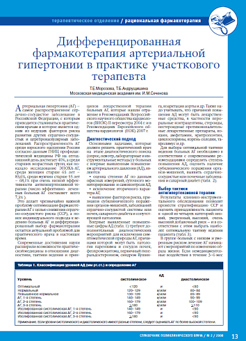 Дифференцированная фармакотерапия артериальной гипертонии в практике участкового терапевта
