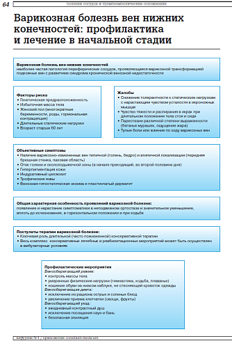 Варикозная болезнь вен нижних конечностей: профилактика и лечение в начальной стадии