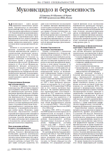 Муковисцидоз и беременность