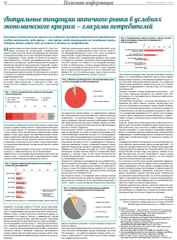 Актуальные тенденции аптечного рынка в условиях экономического кризиса – глазами потребителей