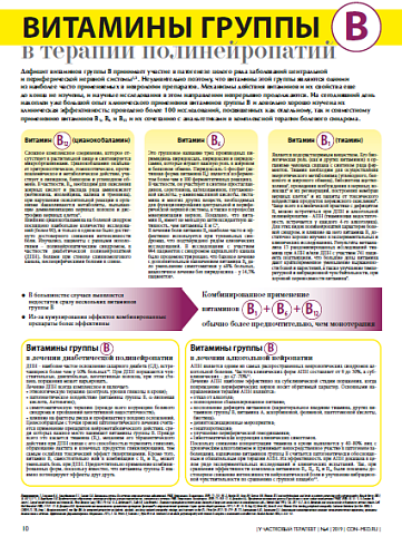 Витамины группы Б в терапии полинейропатий