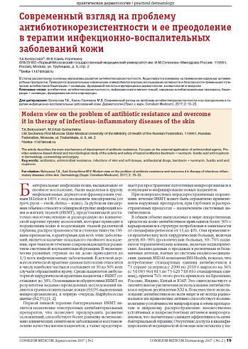 Современный взгляд на проблему антибиотикорезистентности и ее преодоление в терапии инфекционно-воспалительных заболеваний кожи