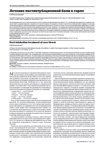 Лечение постинтубационной боли в горле