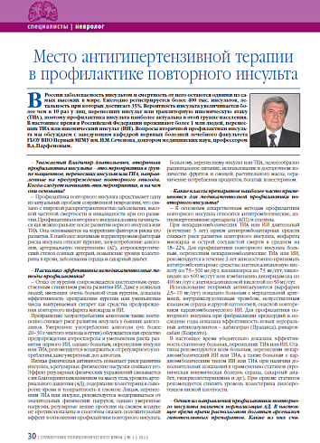 Место антигипертензивной терапии в профилактике повторного инсульта