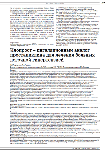 Илопрост – ингаляционный аналог простациклина для лечения больных легочной гипертензией