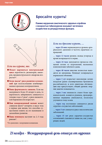 Бросайте курить!