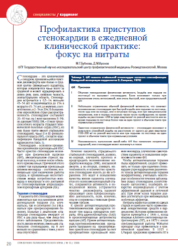 Профилактика приступов стенокардии в ежедневной клинической практике: фокус на нитраты