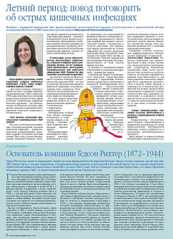 Основатель компании Гедеон Рихтер (1872–1944)