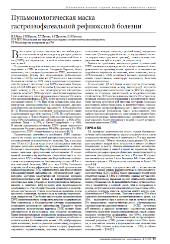 Пульмонологическая маска гастроэзофагеальной рефлюксной болезни