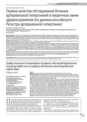Оценка качества обследования больных артериальной гипертонией в первичном звене здравоохранения (по данным российского Регистра артериальной гипертонии)