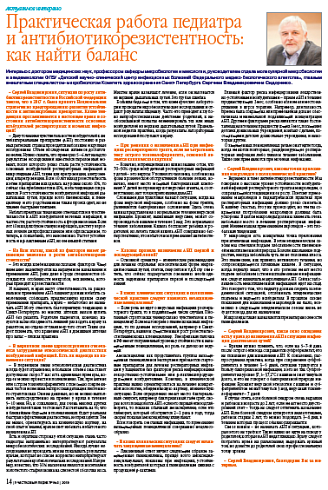 Практическая работа педиатра и антибиотикорезистентность: как найти баланс