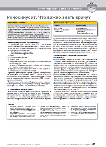 Риносинусит. Что важно знать врачу?