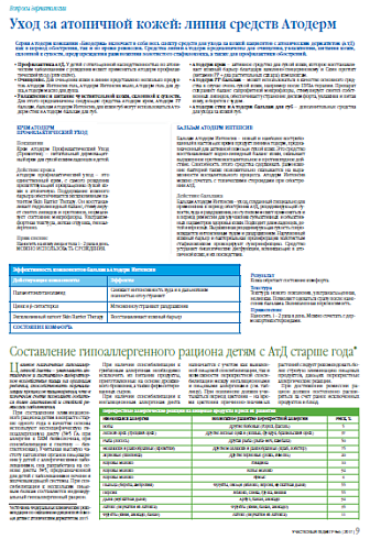 Уход за атопичной кожей: линия средств Атодерм