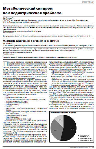 Метаболический синдром  как педиатрическая проблема