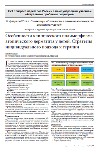 Симпозиум «Сложности в лечении атопического  дерматита у детей»
