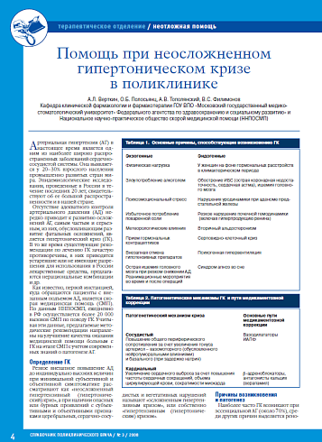 Помощь при неосложненном гипертоническом кризе в поликлинике