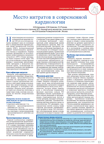 Место нитратов в современной кардиологии