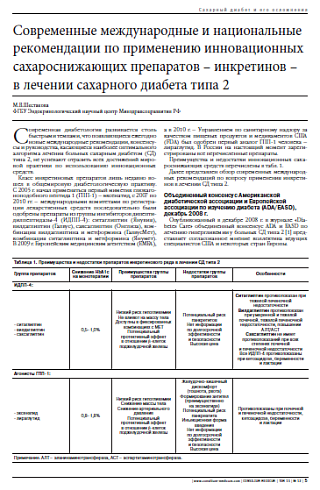 Современные международные и национальные рекомендации по применению инновационных сахароснижающих препаратов – инкретинов – в лечении сахарного диабета типа 2