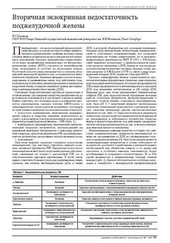 Вторичная экзокринная недостаточность поджелудочной железы