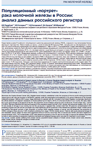 Популяционный «портрет»  рака молочной железы в России:  анализ данных российского регистра