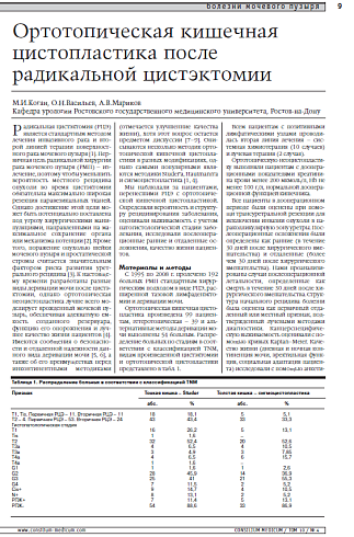 Ортотопическая кишечная цистопластика после  радикальной цистэктомии