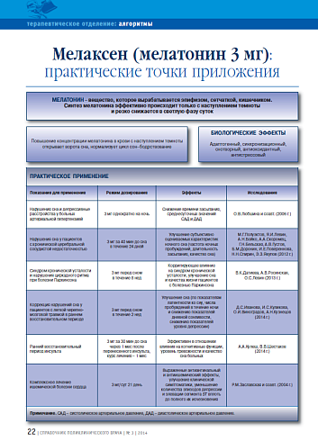 Мелаксен (мелатонин 3 мг): практические точки приложения
