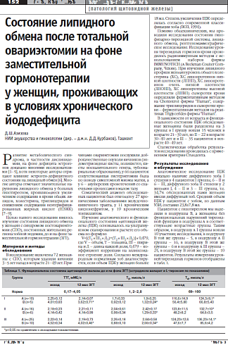 Состояние липидного обмена после тотальной овариэктомии на фоне заместительной гормонотерапии  у женщин, проживающих  в условиях хронического йододефицита