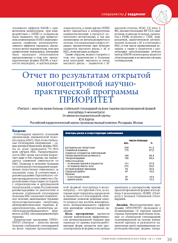 Отчет по результатам открытой многоцентровой научно-практической программы ПРИОРИТЕТ