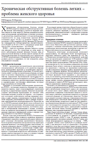 Хроническая обструктивная болезнь легких – проблема женского здоровья
