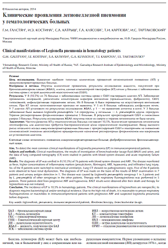 Клинические проявления легионеллезной пневмонии у гематологических больных