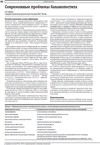 Современные проблемы баланопостита