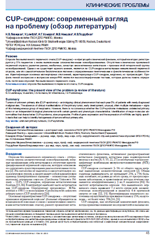 CUP-синдром: современный взгляд  на проблему (обзор литературы)