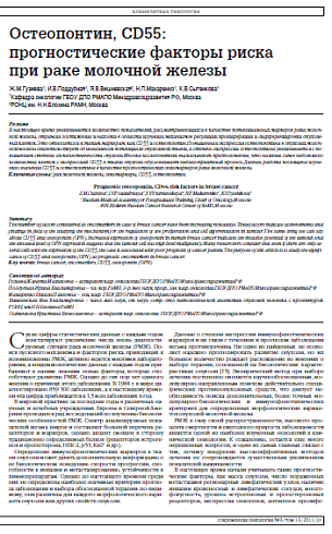 Остеопонтин, CD55:  прогностические факторы риска  при раке молочной железы