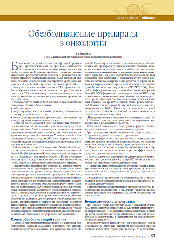 Обезболивающие препараты в онкологии