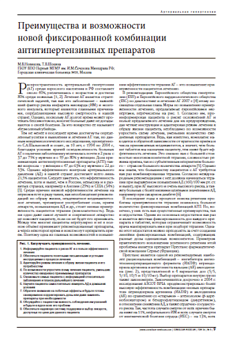 Преимущества и возможности  новой фиксированной комбинации антигипертензивных препаратов
