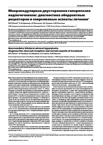 Макронодулярная двусторонняя гиперплазия надпочечников: диагностика аберрантных рецепторов и современные аспекты лечения*