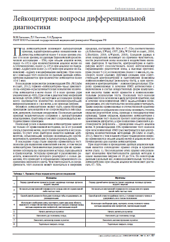 Лейкоцитурия: вопросы дифференциальной диагностики