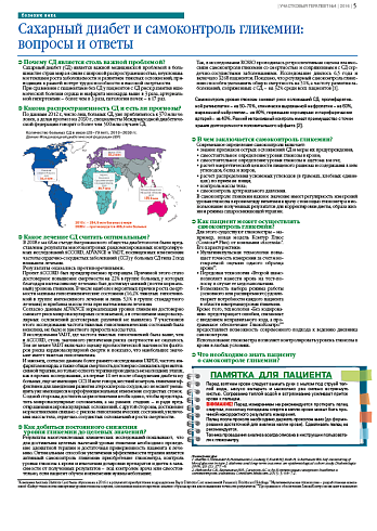 Сахарный диабет и самоконтроль гликемии: вопросы и ответы