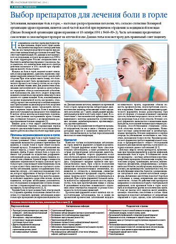 Выбор препаратов для лечения боли в горле