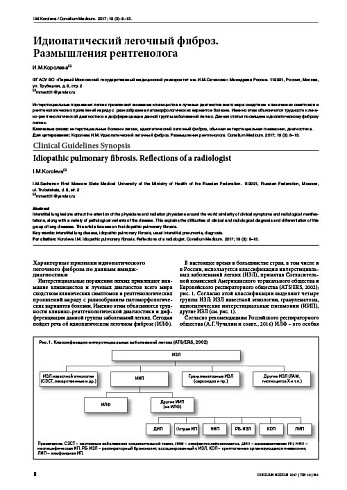 Идиопатический легочный фиброз.  Размышления рентгенолога
