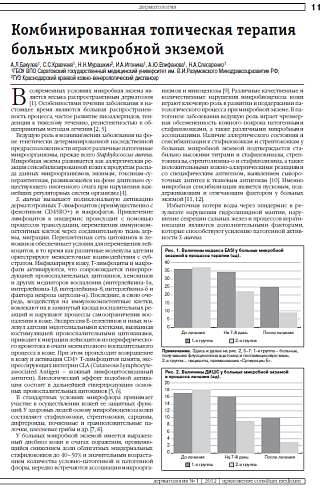 Комбинированная топическая терапия больных микробной экземой