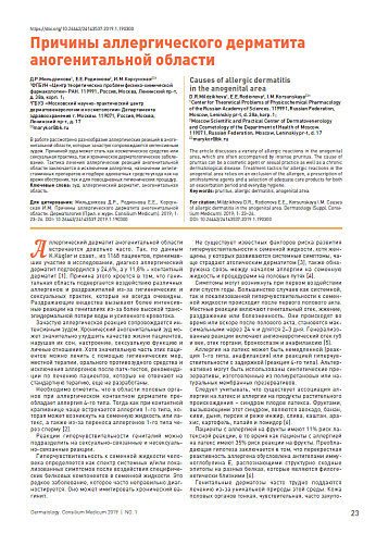 Причины аллергического дерматита аногенитальной области