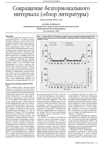 Сокращение безгормонального  интервала (обзор литературы)