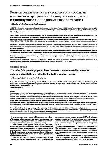Роль определения генетического полиморфизма  в патогенезе артериальной гипертензии с целью индивидуализации медикаментозной терапии