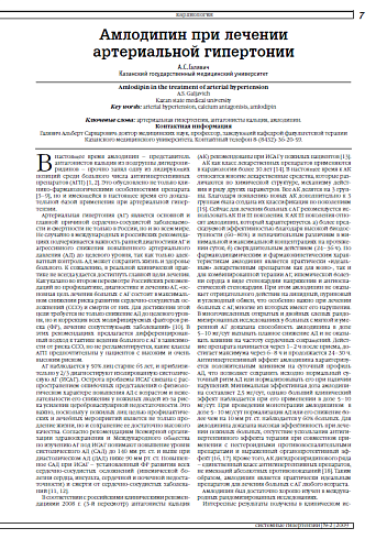 Амлодипин при лечении артериальной гипертонии