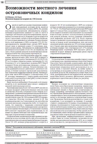 Возможности местного лечения остроконечных кондилом